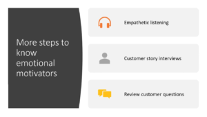 empathy marketing