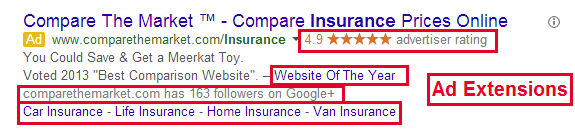 Google Ad Extensions