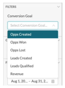 Multi-touch Attribution
